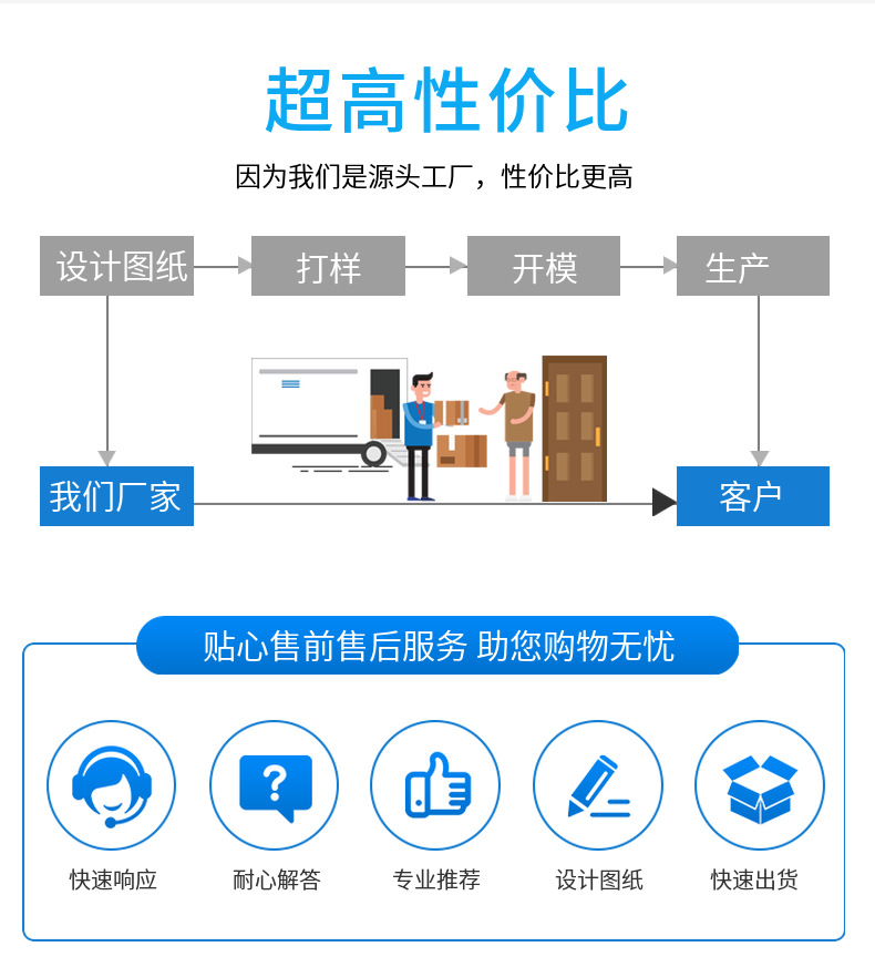 軸承粉末冶金怎么樣？